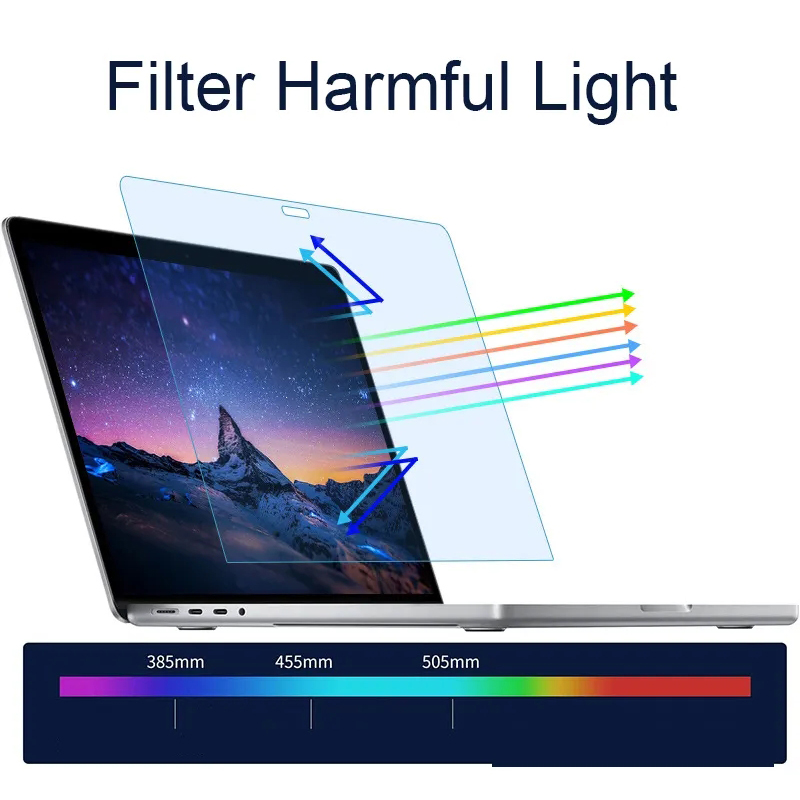 最新の抗ブルーライトスクリーンプロテクターフィルム Macb - Matte Anti Glare Screen Protector のレビューと価格