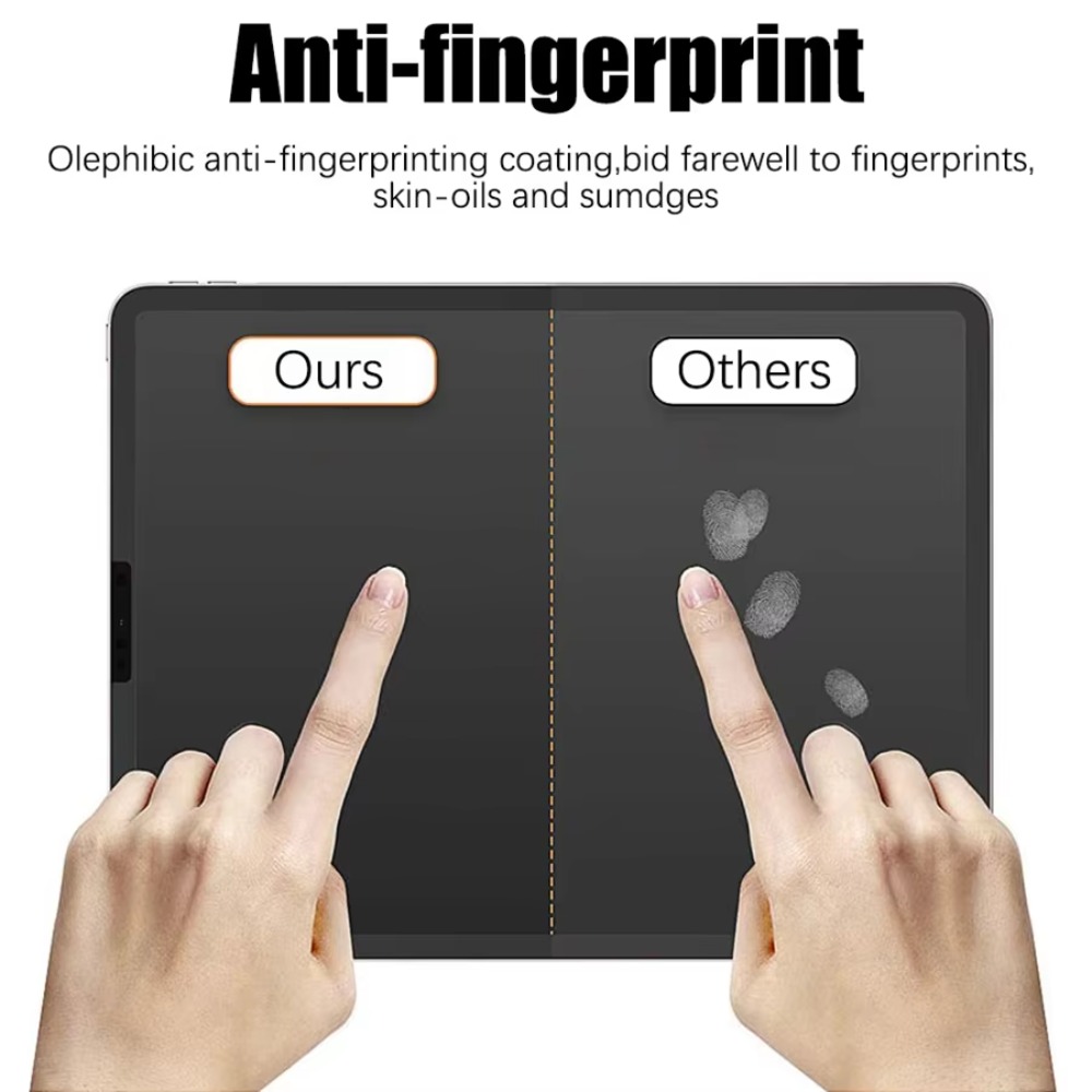 Lenovo Xiaoxin Pad Idea Pro 13 - Matte Anti Glare Screen Protector のレビューと価格