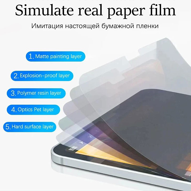 マット紙の感触フィルムレノボタブ M11 2024 11.0 - Matte Anti Glare Screen Protector のレビューと価格